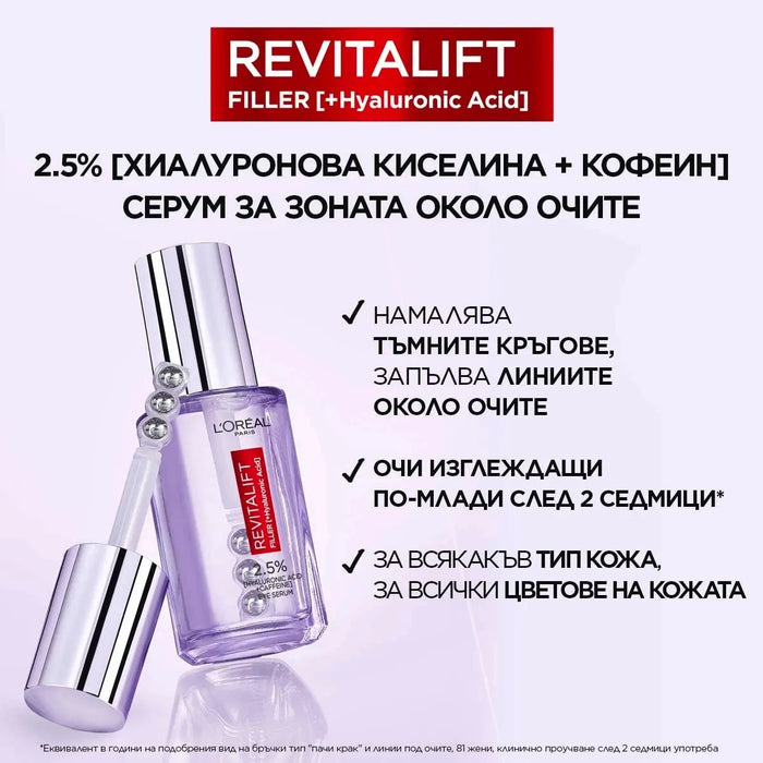 Околоочен серум Revitalift Filler HA, 20 ml