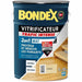 Лак Bondex