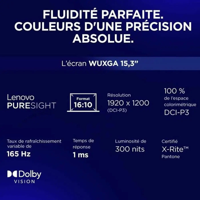 Лаптоп Lenovo 15,3’’ 32 GB RAM 512 GB SSD