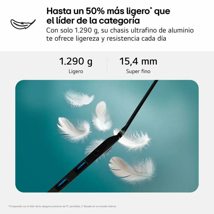 Лаптоп LG 15ZD80T-G.AX55B 15’’ 16 GB RAM 512 GB SSD