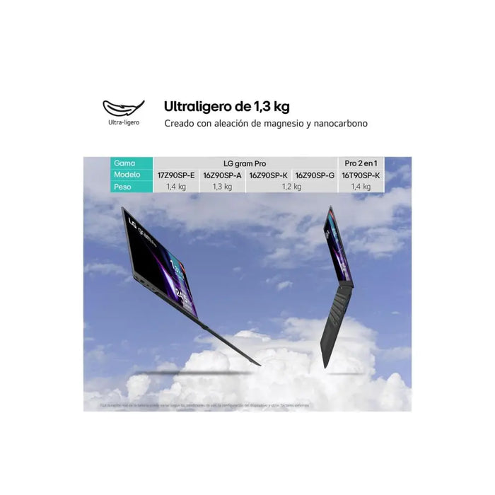 Лаптоп LG 16ZD90SP-A.AX78B 16’’ intel core ultra 7 32 GB