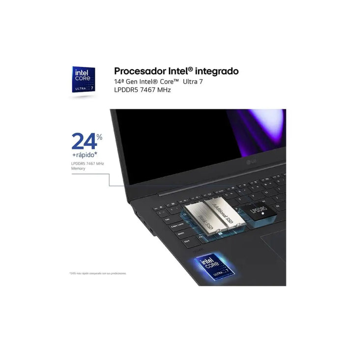 Лаптоп LG 16ZD90SP-A.AX78B 16’’ intel core ultra 7 32 GB