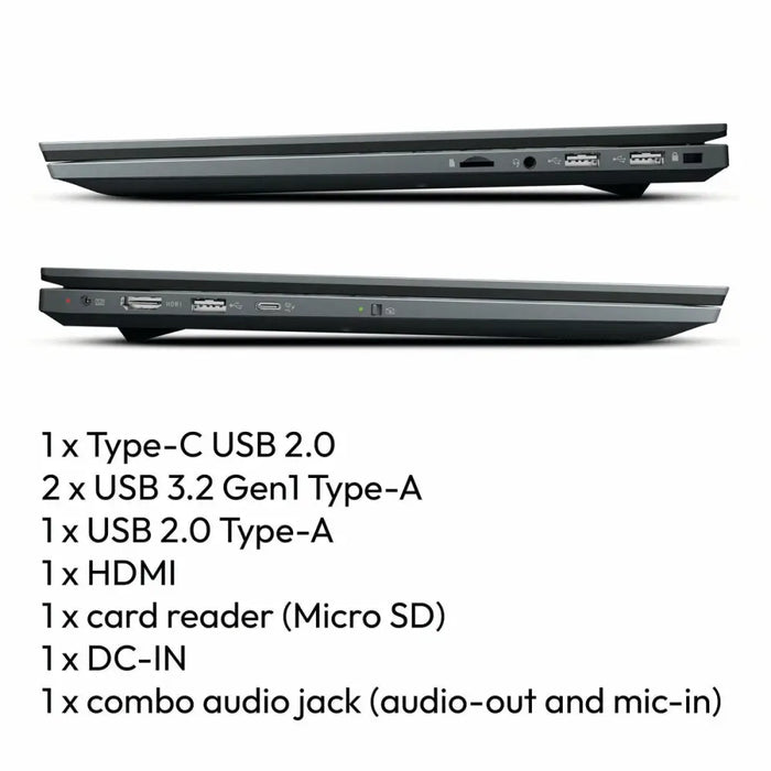 Лаптоп Medion E15433 1 TB SSD 32 GB RAM