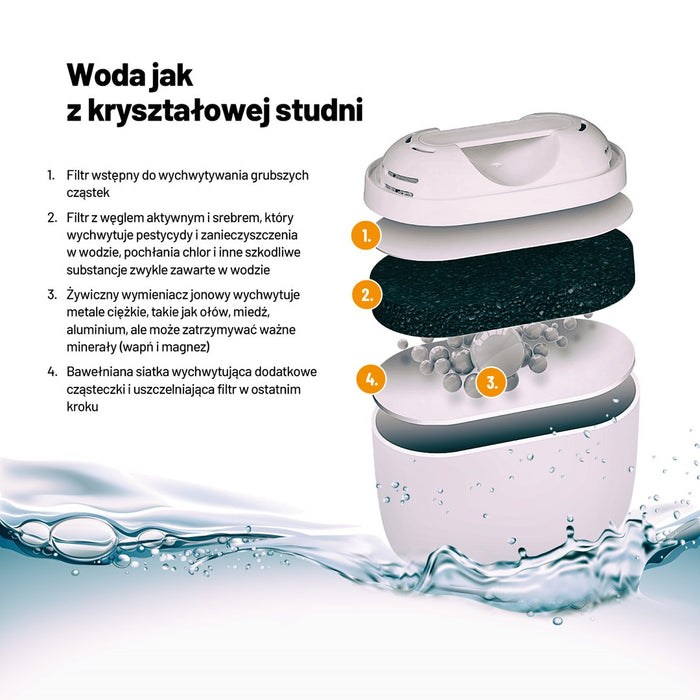 Кана за филтриране на вода Lauben Glass 32GW