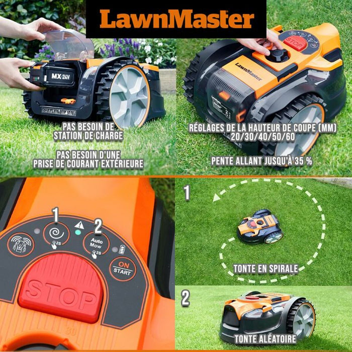Роботизирана косачка LawnMaster
