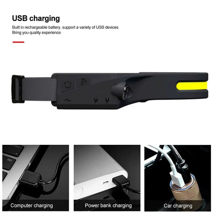 LED челник IPX4 със сензор за движение USB-C 1200mAh черен