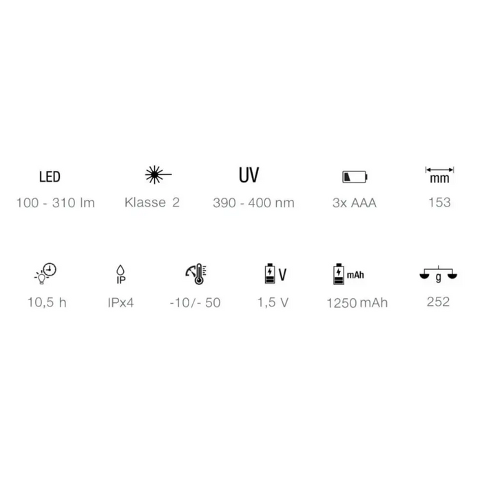 LED ФЕНЕР С ЛАЗЕР И UV СВЕТЛИНА WIHA