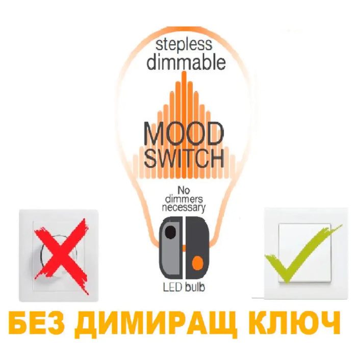 LED КРУШКА FILAMENT E14 4W 2700K СВЕЩ ДИМИРАНЕ VITO