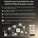 LED крушка Philips Бял G 400 lm 2 броя (2200K) (6500 K)