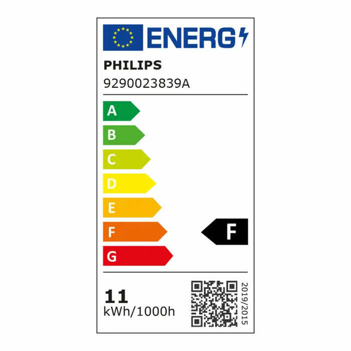 LED крушка Philips Wiz G95 Smart Full Colors F 11 W E27