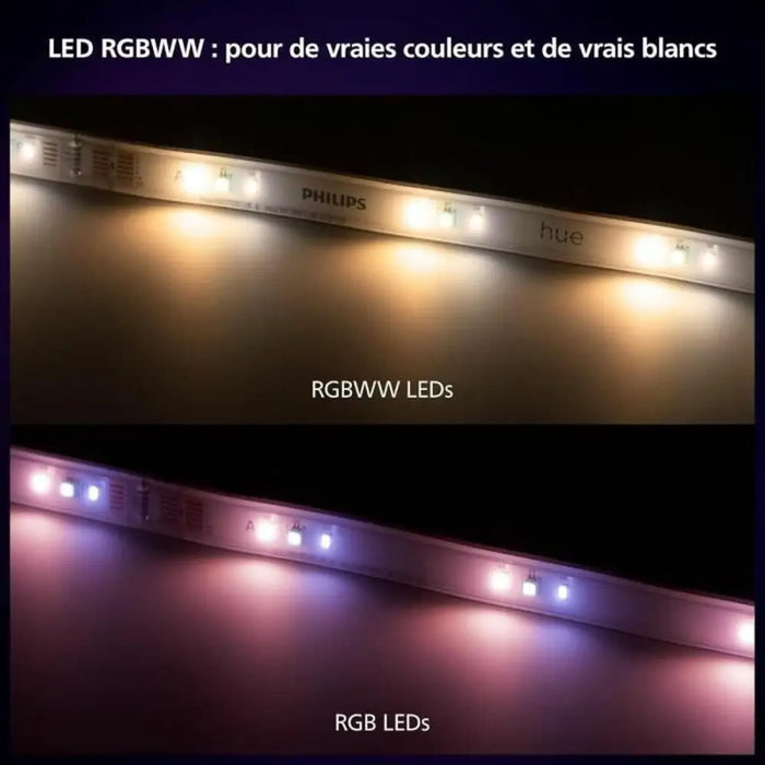 LED ленти Philips Бял 20 W