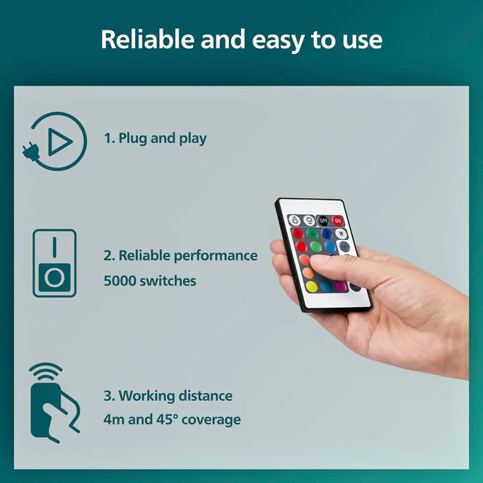 LED ленти Philips Бял (2 броя)