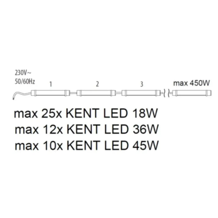 LED ОСВ.ТЯЛО KENT 18W 1530LM IP65 60СМ