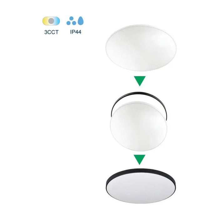 LED ПЛАФОН 32W 3000K-6000K 2880LM VITO SATURN
