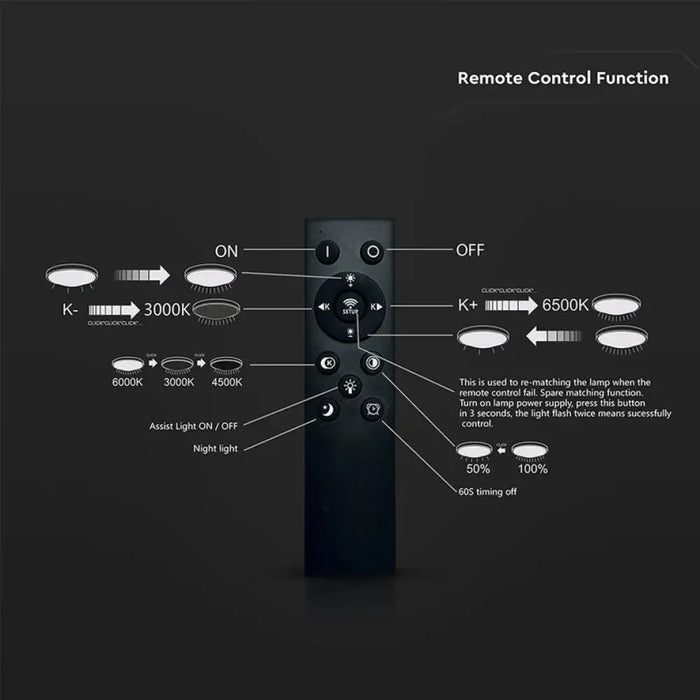 LED ПЛАФОН 36W 41СМ 3CCT ДЪРВО ДИСТАНЦИОННО УПРАВЛЕНИЕ V-TAC
