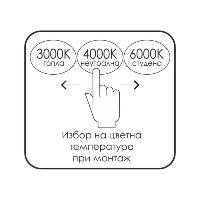 LED ПЛАФОН BOSTON 28W LIGHTEX