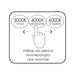 LED ПЛАФОН BOSTON 28W LIGHTEX