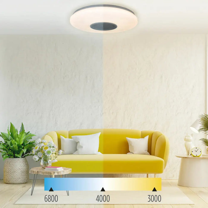 LED Таванна Светлина KSIX Rainbow 30W