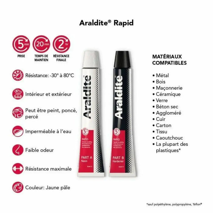 Лепило Araldite 30 ml
