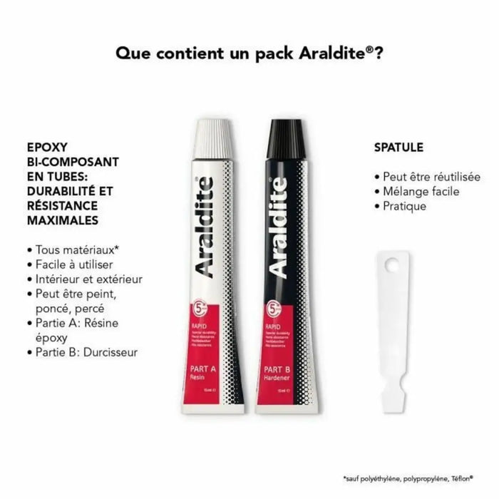 Лепило Araldite 30 ml