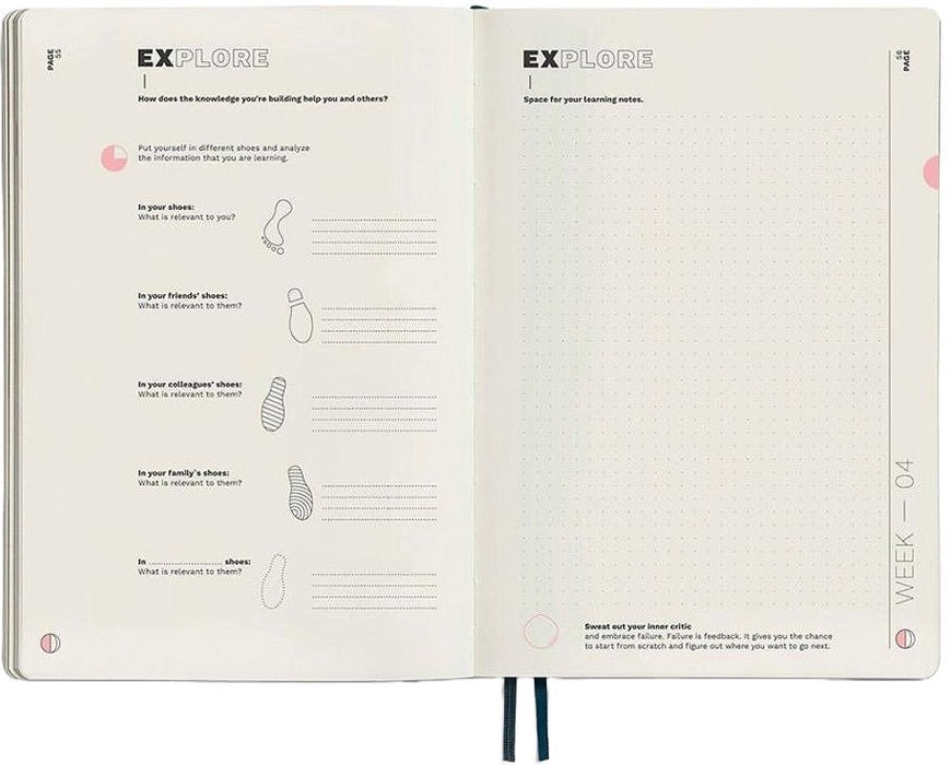 Тефтер Leuchtturm1917 Learning Journal - B5, Black, меки корици