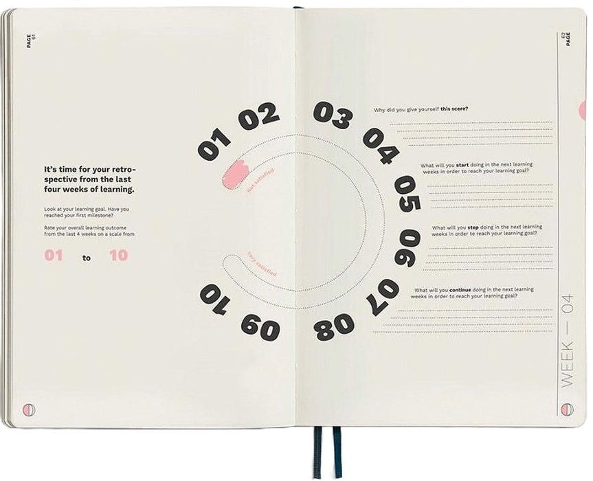 Тефтер Leuchtturm1917 Learning Journal - B5, Black, меки корици