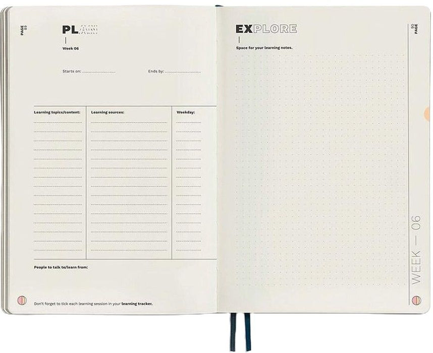 Тефтер Leuchtturm1917 Learning Journal - B5, Pacific Green, меки корици