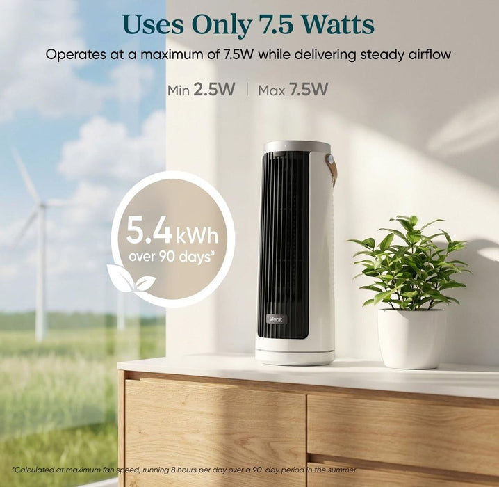 Преносим вентилатор Levoit - Windi Mini Plus, акумулаторен, бял