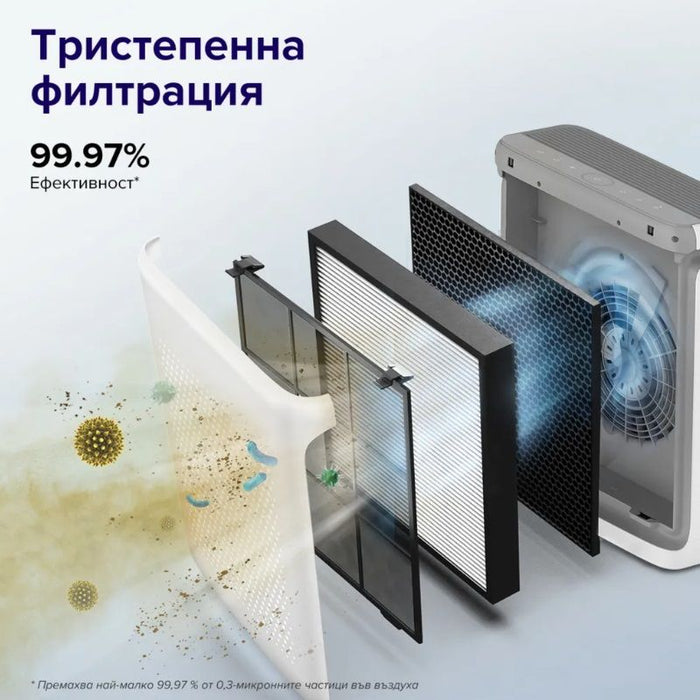 Пречиствател за въздух Levoit - Vital 200S Pro, HEPA, 24 dB, бял