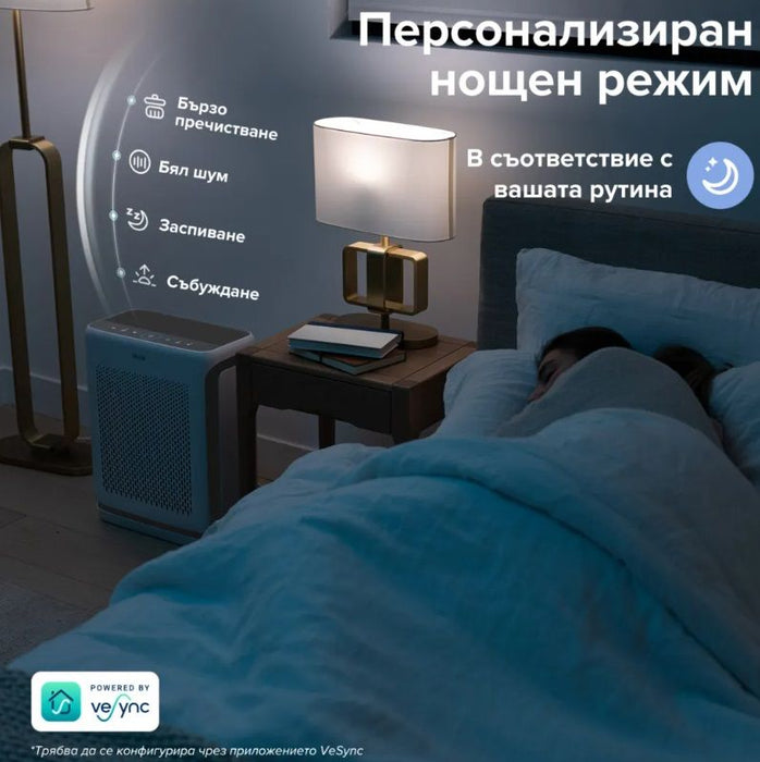 Пречиствател за въздух Levoit - Vital 200S Pro, HEPA, 24 dB, бял
