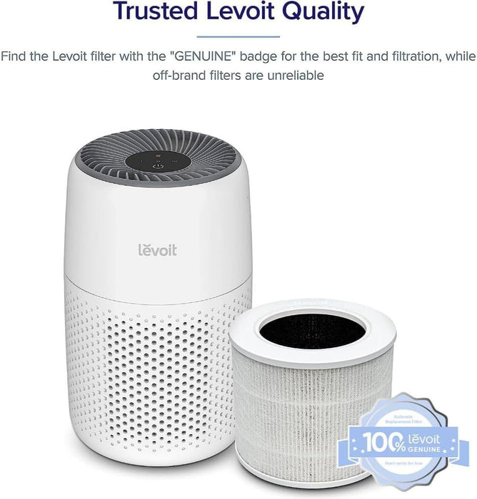 Резервен филтър Levoit - Core Mini-RF, HEPA H13, за Levoit Core Mini, бял
