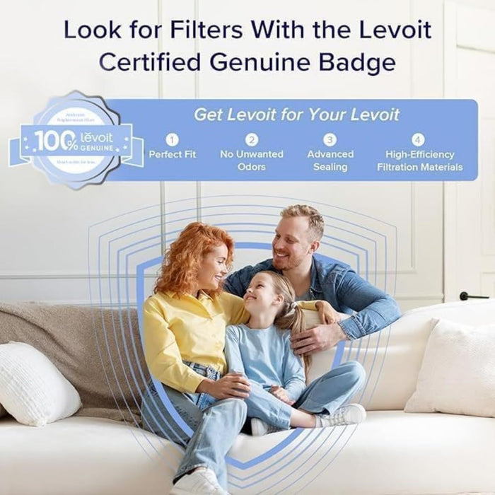 Резервен филтър Levoit - Core Mini-RF, HEPA H13, за Levoit Core Mini, бял