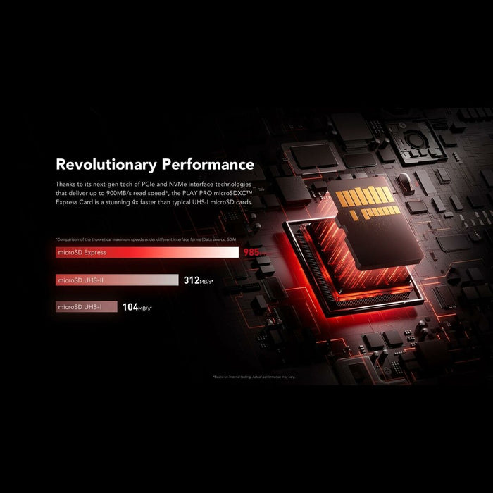 SD карта памет Lexar LMSXPS0001T-BNNNG 1 TB