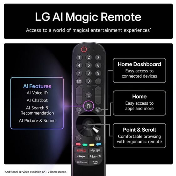 Телевизор LG OLED65C55LA, 65"(164 см), OLED evo AI C5 4K Smart TV, WebOS 2025