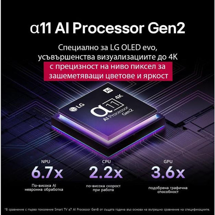 Телевизор LG OLED65G53LS, 65"(164 см), 4K Ultra HD OLED evo AI G5, Smart TV, (2025)
