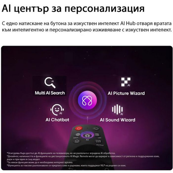 Телевизор LG OLED77C61LA, OLED evo C6 77", AI, 4K, Smart TV (2026)