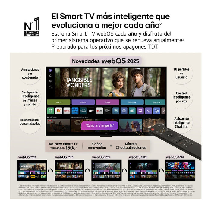 Смарт телевизор LG 65QNED84A6C.AEU 4K Ultra HD 65"