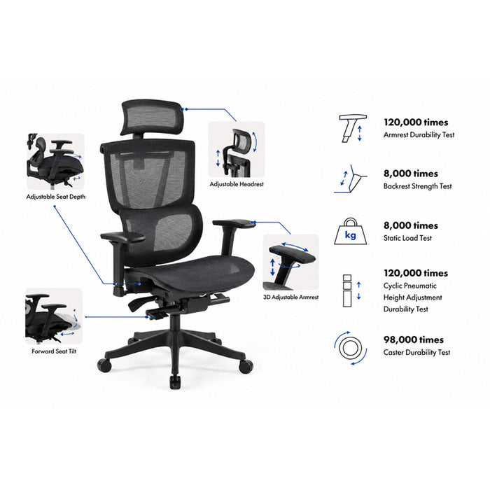 ОФИС СТОЛ LOCTEK YZ522-B