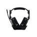 Logitech Astro A50 Lightspeed безжични слушалки с докинг