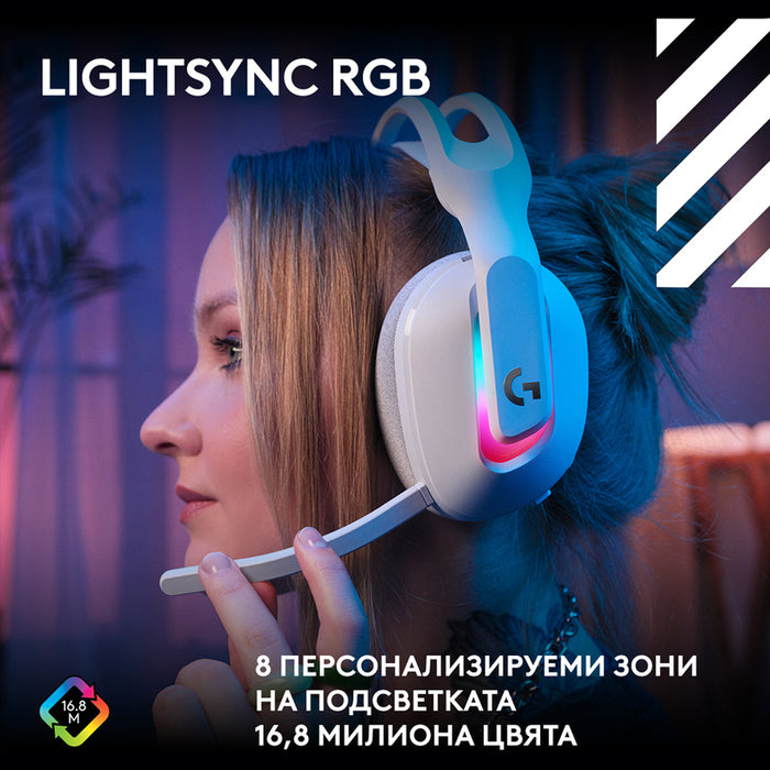 Слушалки LOGITECH Astro A20 X LIGHTSPEED WHITE LIGHTSYNC RGB 939-002253