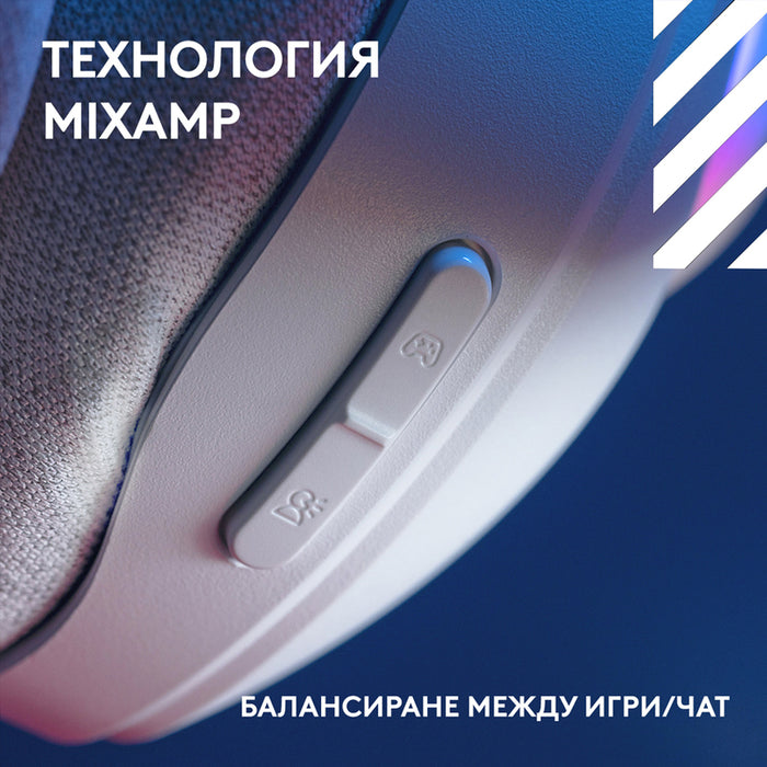 Слушалки LOGITECH Astro A20 X LIGHTSPEED WHITE LIGHTSYNC RGB 939-002253