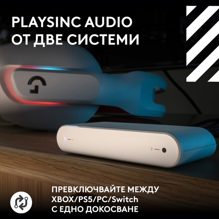 Слушалки LOGITECH Astro A20 X LIGHTSPEED WHITE LIGHTSYNC RGB 939-002253