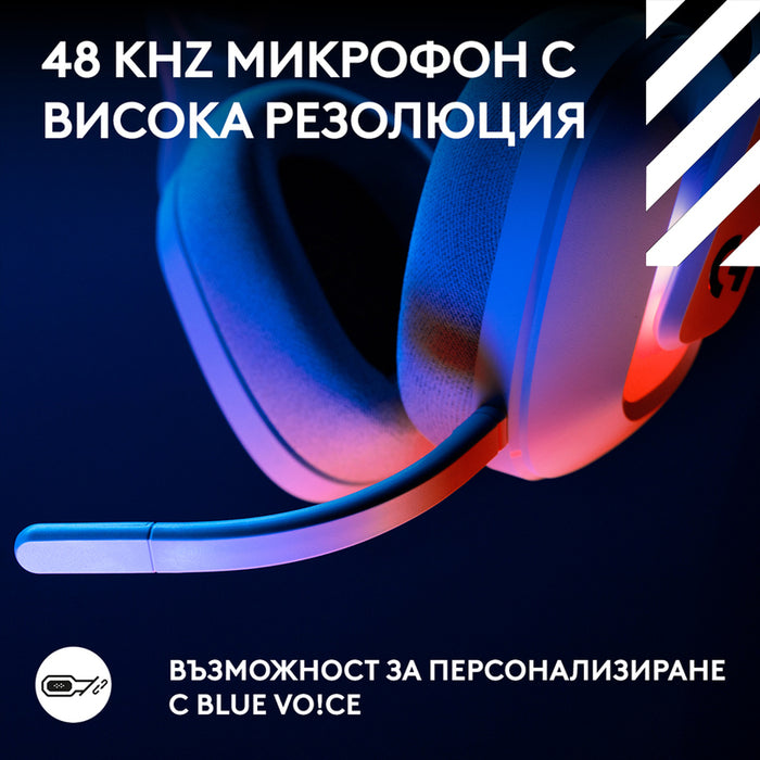 Слушалки LOGITECH Astro A20 X LIGHTSPEED WHITE LIGHTSYNC RGB 939-002253