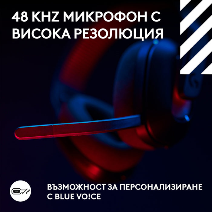 Слушалки LOGITECH Astro A20 X LIGHTSPEED BLACK LIGHTSYNC RGB 939-002247