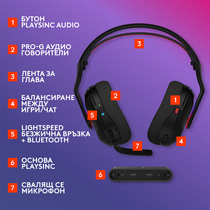 Слушалки LOGITECH Astro A20 X LIGHTSPEED BLACK LIGHTSYNC RGB 939-002247