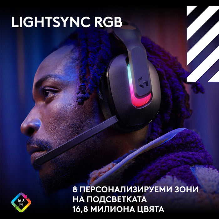 Слушалки LOGITECH Astro A20 X LIGHTSPEED BLACK LIGHTSYNC RGB 939-002247