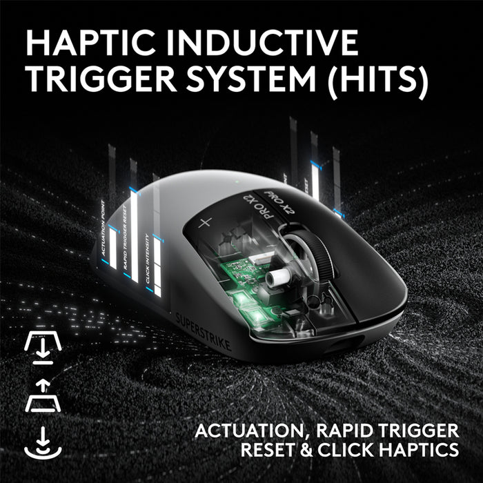 Безжична Мишка LOGITECH PRO X 2 SUPERSTRIKE 910-007776