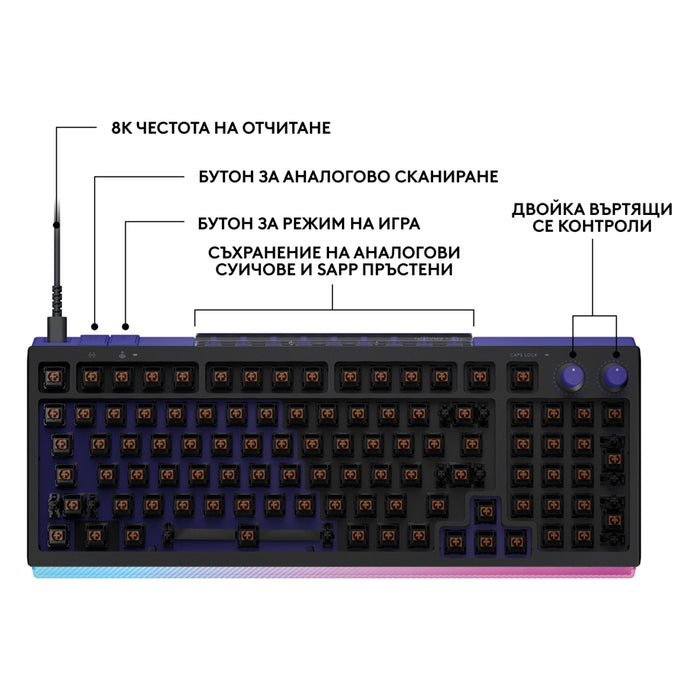 Клавиатура LOGITECH G512 X 98 BLACK 920-013980