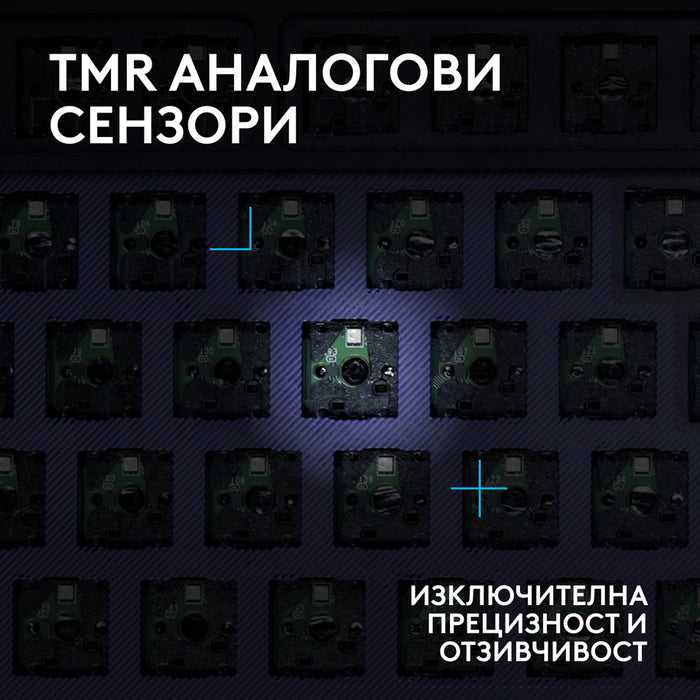 Клавиатура LOGITECH G512 X 98 BLACK 920-013980