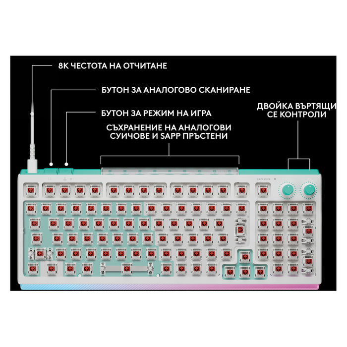 Клавиатура LOGITECH G512 X 98 WHITE 920-013980